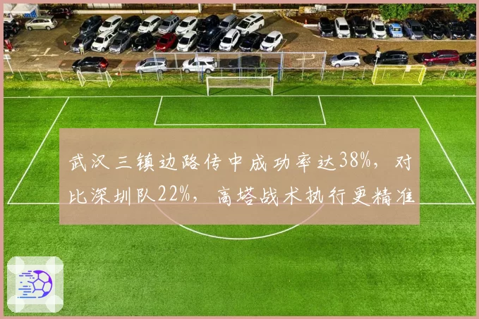 武汉三镇边路传中成功率达38%,对比深圳队22%,高塔战术执行更精准